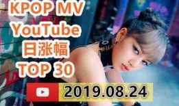 音乐mv视频在线观看,跟随镜头领略音乐魅力